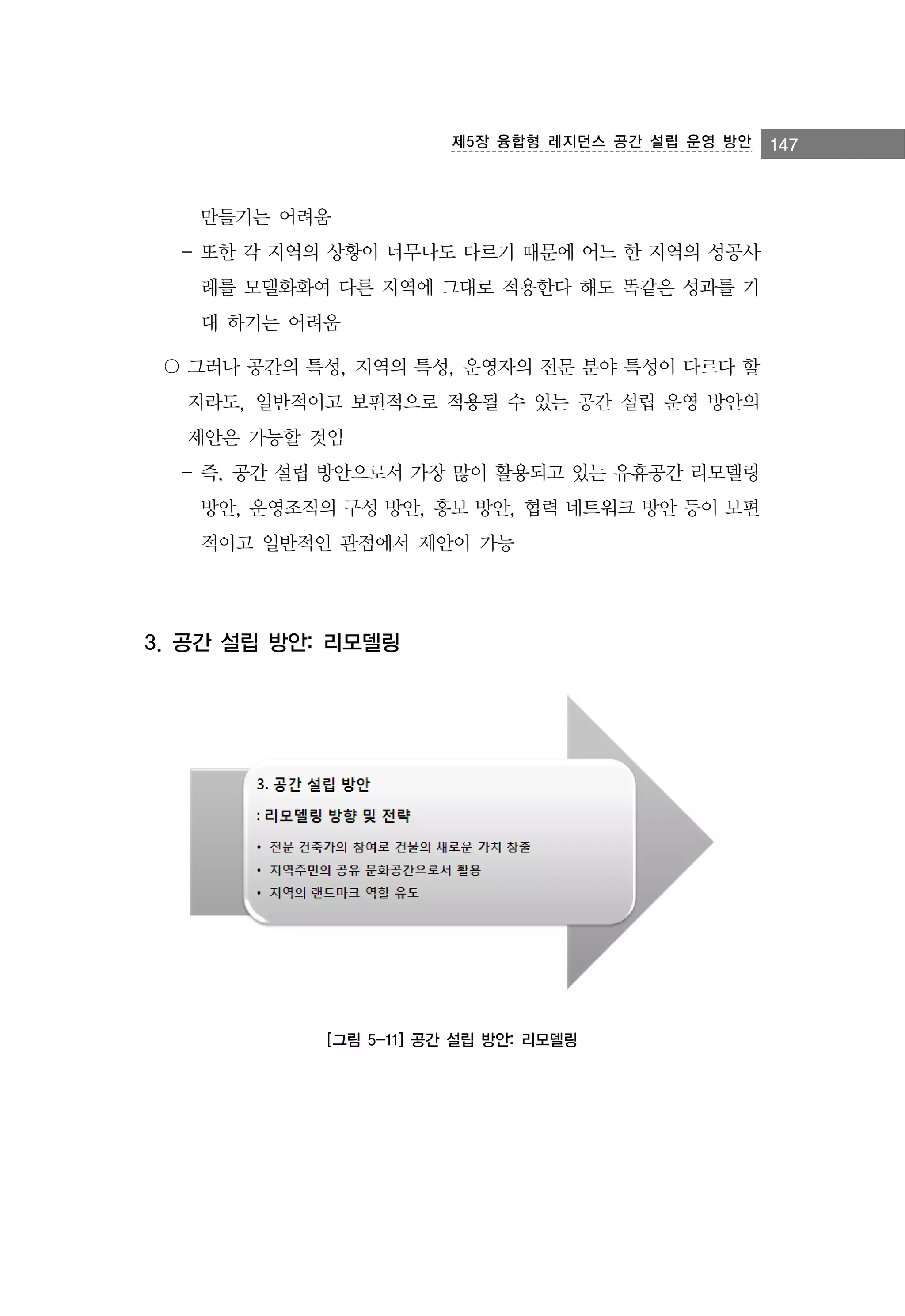 제5장 융합형 레지던스 공간 설립 운영 방안

만들기는 어려움
- 또한 각 지역의 상황이 너무나도 다르기 때문에 어느 한 지역의 성공사
례를 모델화화여 다른 지역에 그대로 적용한다 해도 똑같은 성과를 기
대 하기는 어려움
〇 그러나 공간의 특성, 지역의 특성, 운영자의 전문 분야 특성이 다르다 할
지라도, 일반적이고 보편적으로 적용될 수 있는 공간 설립 운영 방안의
제안은 가능할 것임
- 즉, 공간 설립 방안으로서 가장 많이 활용되고 있는 유휴공간 리모델링
방안, 운영조직의 구성 방안, 홍보 방안, 협력 네트워크 방안 등이 보편
적이고 일반적인 관점에서 제안이 가능

3. 공간 설립 방안: 리모델링

[그림 5-11] 공간 설립 방안: 리모델링

147

 