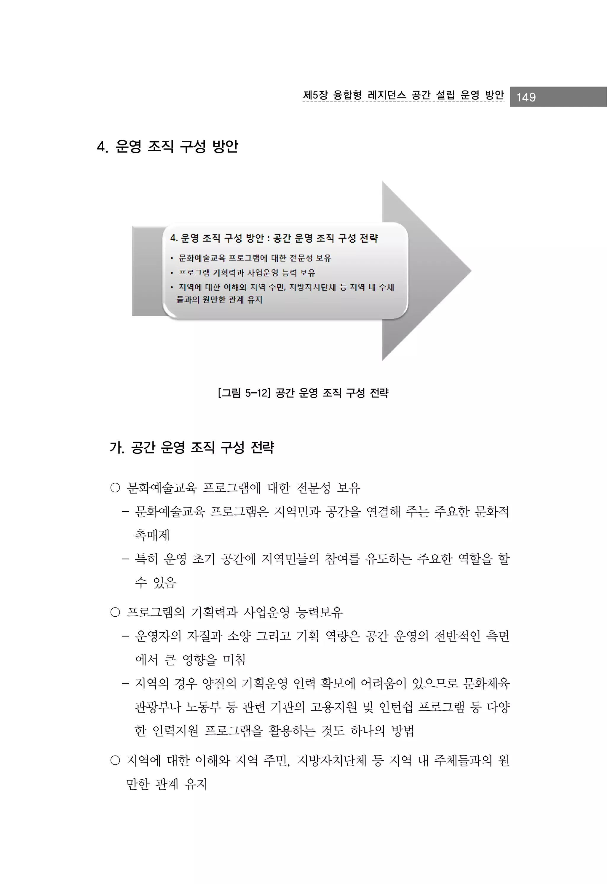 제5장 융합형 레지던스 공간 설립 운영 방안

4. 운영 조직 구성 방안

[그림 5-12] 공간 운영 조직 구성 전략

가. 공간 운영 조직 구성 전략
〇 문화예술교육 프로그램에 대한 전문성 보유
- 문화예술교육 프로그램은 지역민과 공간을 연결해 주는 주요한 문화적
촉매제
- 특히 운영 초기 공간에 지역민들의 참여를 유도하는 주요한 역할을 할
수 있음
〇 프로그램의 기획력과 사업운영 능력보유
- 운영자의 자질과 소양 그리고 기획 역량은 공간 운영의 전반적인 측면
에서 큰 영향을 미침
- 지역의 경우 양질의 기획운영 인력 확보에 어려움이 있으므로 문화체육
관광부나 노동부 등 관련 기관의 고용지원 및 인턴쉽 프로그램 등 다양
한 인력지원 프로그램을 활용하는 것도 하나의 방법
〇 지역에 대한 이해와 지역 주민, 지방자치단체 등 지역 내 주체들과의 원
만한 관계 유지

149

 