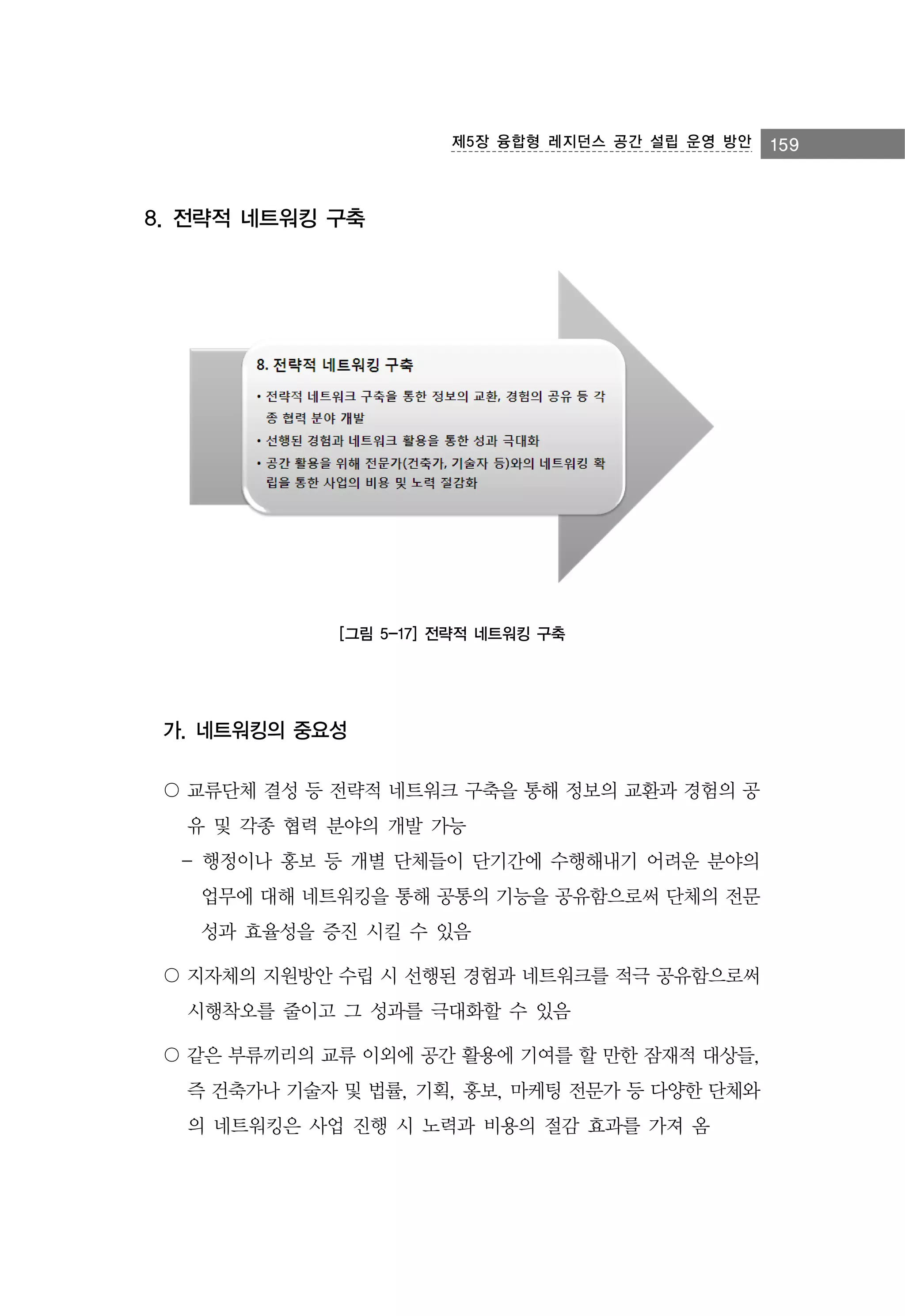 제5장 융합형 레지던스 공간 설립 운영 방안

8. 전략적 네트워킹 구축

[그림 5-17] 전략적 네트워킹 구축

가. 네트워킹의 중요성
〇 교류단체 결성 등 전략적 네트워크 구축을 통해 정보의 교환과 경험의 공
유 및 각종 협력 분야의 개발 가능
- 행정이나 홍보 등 개별 단체들이 단기간에 수행해내기 어려운 분야의
업무에 대해 네트워킹을 통해 공통의 기능을 공유함으로써 단체의 전문
성과 효율성을 증진 시킬 수 있음
〇 지자체의 지원방안 수립 시 선행된 경험과 네트워크를 적극 공유함으로써
시행착오를 줄이고 그 성과를 극대화할 수 있음
〇 같은 부류끼리의 교류 이외에 공간 활용에 기여를 할 만한 잠재적 대상들,
즉 건축가나 기술자 및 법률, 기획, 홍보, 마케팅 전문가 등 다양한 단체와
의 네트워킹은 사업 진행 시 노력과 비용의 절감 효과를 가져 옴

159

 