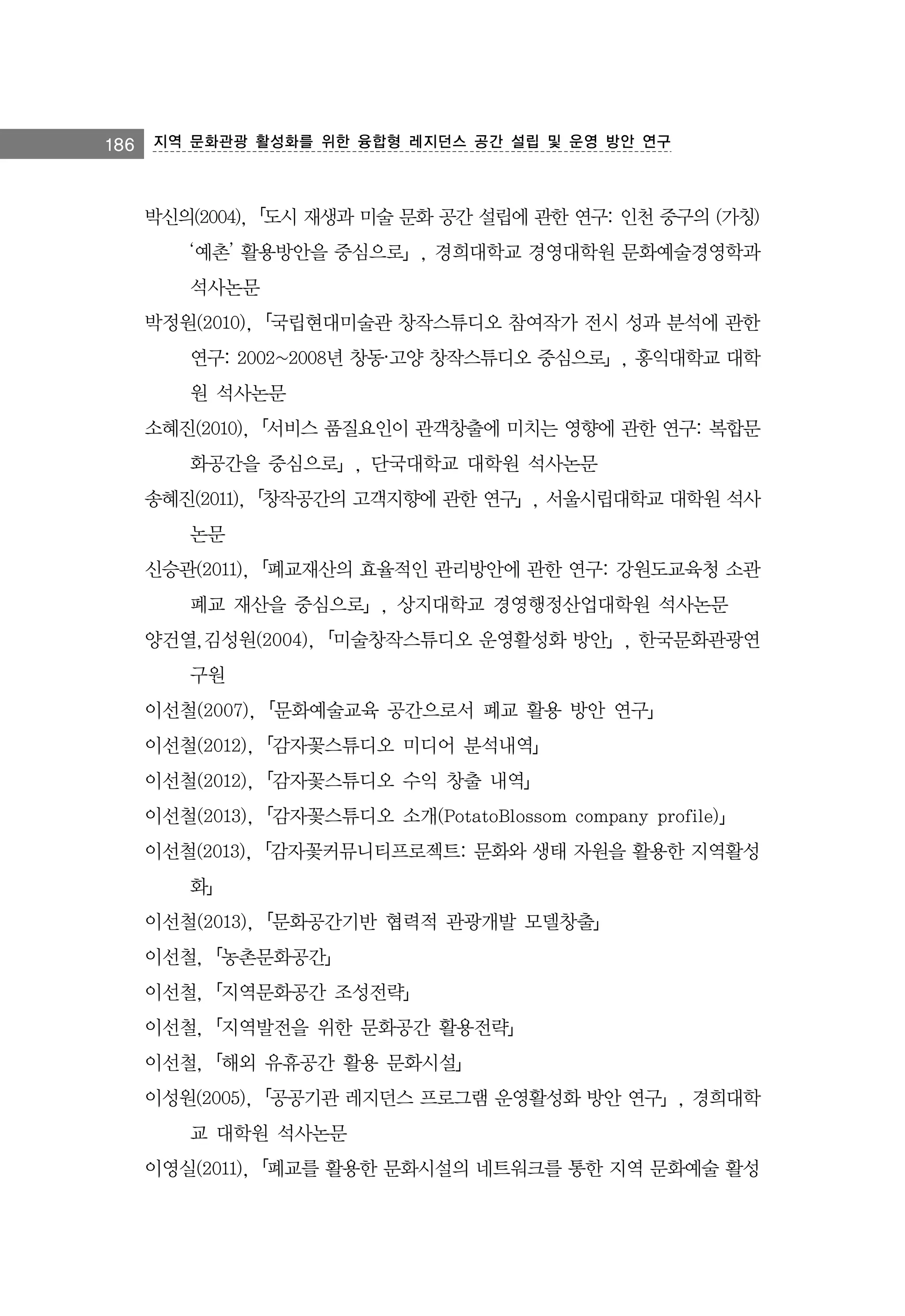 186 지역 문화관광 활성화를 위한 융합형 레지던스 공간 설립 및 운영 방안 연구

박신의(2004),「도시 재생과 미술 문화 공간 설립에 관한 연구: 인천 중구의 (가칭)
‘예촌’ 활용방안을 중심으로」, 경희대학교 경영대학원 문화예술경영학과
석사논문
박정원(2010),「국립현대미술관 창작스튜디오 참여작가 전시 성과 분석에 관한
연구: 2002~2008년 창동·고양 창작스튜디오 중심으로」, 홍익대학교 대학
원 석사논문
소혜진(2010),「서비스 품질요인이 관객창출에 미치는 영향에 관한 연구: 복합문
화공간을 중심으로」, 단국대학교 대학원 석사논문
송혜진(2011),「창작공간의 고객지향에 관한 연구」, 서울시립대학교 대학원 석사
논문
신승관(2011),「폐교재산의 효율적인 관리방안에 관한 연구: 강원도교육청 소관
폐교 재산을 중심으로」, 상지대학교 경영행정산업대학원 석사논문
양건열,김성원(2004),「미술창작스튜디오 운영활성화 방안」, 한국문화관광연
구원
이선철(2007),「문화예술교육 공간으로서 폐교 활용 방안 연구」
이선철(2012),「감자꽃스튜디오 미디어 분석내역」
이선철(2012),「감자꽃스튜디오 수익 창출 내역」
이선철(2013),「감자꽃스튜디오 소개(PotatoBlossom company profile)」
이선철(2013),「감자꽃커뮤니티프로젝트: 문화와 생태 자원을 활용한 지역활성
화」
이선철(2013),「문화공간기반 협력적 관광개발 모델창출」
이선철,「농촌문화공간」
이선철,「지역문화공간 조성전략」
이선철,「지역발전을 위한 문화공간 활용전략」
이선철,「해외 유휴공간 활용 문화시설」
이성원(2005),「공공기관 레지던스 프로그램 운영활성화 방안 연구」, 경희대학
교 대학원 석사논문
이영실(2011),「폐교를 활용한 문화시설의 네트워크를 통한 지역 문화예술 활성

 