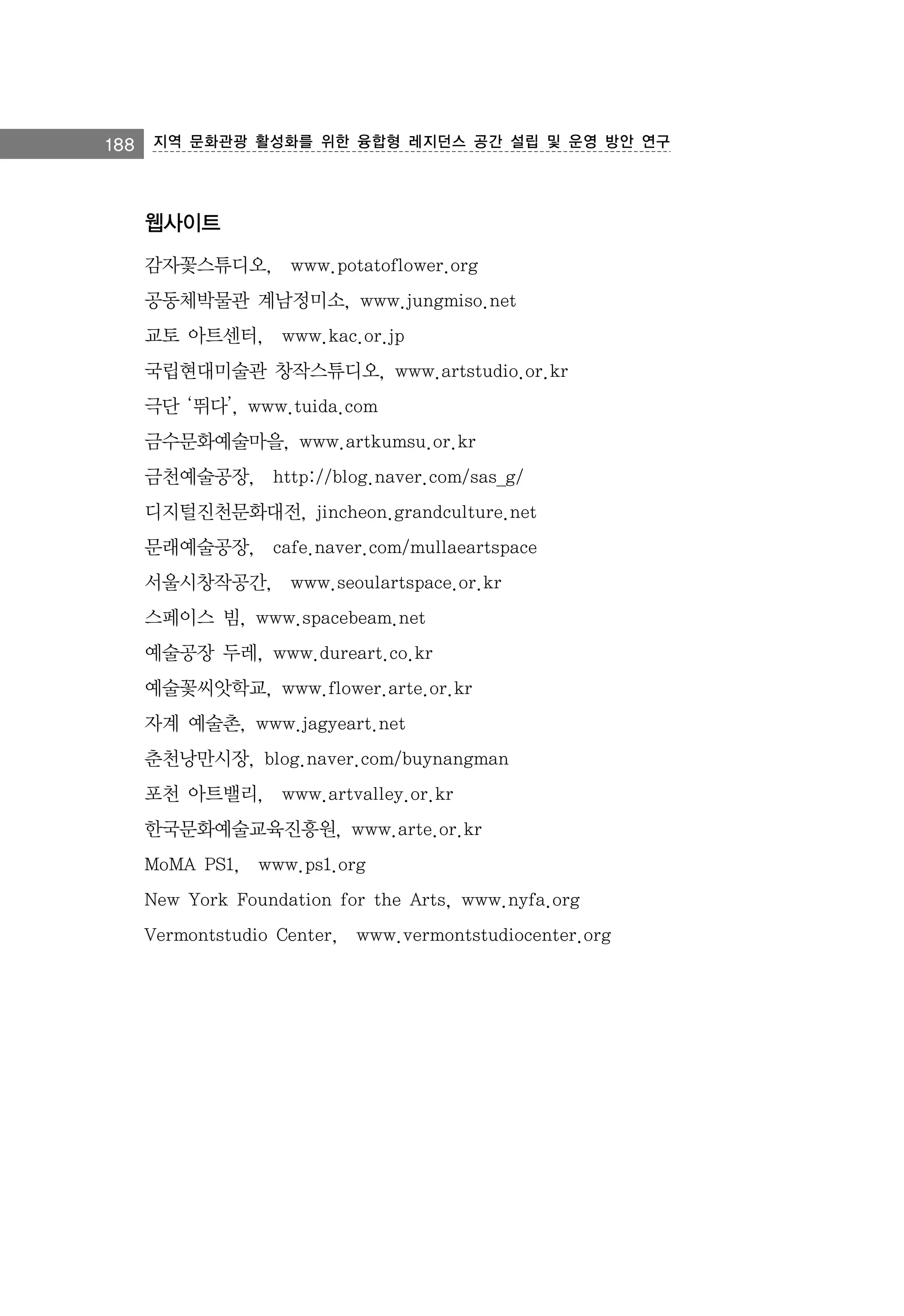188 지역 문화관광 활성화를 위한 융합형 레지던스 공간 설립 및 운영 방안 연구

웹사이트
감자꽃스튜디오, www.potatoflower.org
공동체박물관 계남정미소, www.jungmiso.net
교토 아트센터, www.kac.or.jp
국립현대미술관 창작스튜디오, www.artstudio.or.kr
극단 ‘뛰다’, www.tuida.com
금수문화예술마을, www.artkumsu.or.kr
금천예술공장, http://blog.naver.com/sas_g/
디지털진천문화대전, jincheon.grandculture.net
문래예술공장, cafe.naver.com/mullaeartspace
서울시창작공간, www.seoulartspace.or.kr
스페이스 빔, www.spacebeam.net
예술공장 두레, www.dureart.co.kr
예술꽃씨앗학교, www.flower.arte.or.kr
자계 예술촌, www.jagyeart.net
춘천낭만시장, blog.naver.com/buynangman
포천 아트밸리, www.artvalley.or.kr
한국문화예술교육진흥원, www.arte.or.kr
MoMA PS1, www.ps1.org
New York Foundation for the Arts, www.nyfa.org
Vermontstudio Center, www.vermontstudiocenter.org

 
