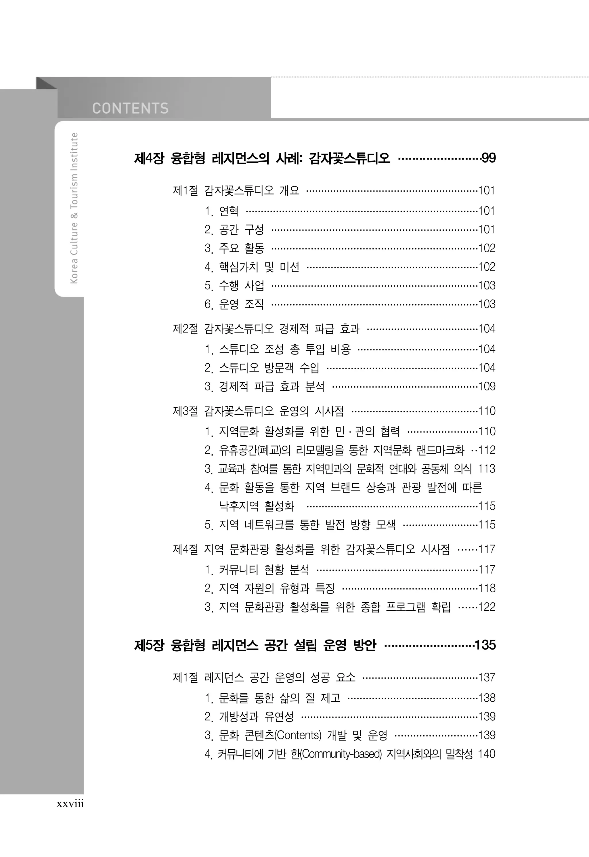 제4장 융합형 레지던스의 사례: 감자꽃스튜디오 ········ 99
········
········
제1절 감자꽃스튜디오 개요 ··················· 101
···················
···················
1. 연혁 ··························101
··························
·························
2. 공간 구성 ·······················101
·······················
······················
3. 주요 활동 ·······················102
·······················
······················
4. 핵심가치 및 미션 ··················· 102
···················
···················
5. 수행 사업 ·······················103
·······················
······················
6. 운영 조직 ·······················103
·······················
······················
제2절 감자꽃스튜디오 경제적 파급 효과 ·············
············ 104
············
1. 스튜디오 조성 총 투입 비용 ··············
············· 104
·············
2. 스튜디오 방문객 수입 ·················104
·················
················
3. 경제적 파급 효과 분석 ················ 109
················
················
제3절 감자꽃스튜디오 운영의 시사점 ·············· 110
··············
··············
1. 지역문화 활성화를 위한 민·관의 협력 ········110
········
·······
2. 유휴공간(폐교)의 리모델링을 통한 지역문화 랜드마크화 · 112
·
3. 교육과 참여를 통한 지역민과의 문화적 연대와 공동체 의식 113
4. 문화 활동을 통한 지역 브랜드 상승과 관광 발전에 따른
낙후지역 활성화 ··················· 115
···················
···················
5. 지역 네트워크를 통한 발전 방향 모색 ·········
········ 115
········
제4절 지역 문화관광 활성화를 위한 감자꽃스튜디오 시사점 · · 117
··
··
1. 커뮤니티 현황 분석 ··················117
··················
·················
2. 지역 자원의 유형과 특징 ··············· 118
···············
···············
3. 지역 문화관광 활성화를 위한 종합 프로그램 확립 · · 122
··
··

제5장 융합형 레지던스 공간 설립 운영 방안 ·········135
·········
········
제1절 레지던스 공간 운영의 성공 요소 ·············137
·············
············
1. 문화를 통한 삶의 질 제고 ···············
·············· 138
··············
2. 개방성과 유연성 ····················
··················· 139
···················
3. 문화 콘텐츠(Contents) 개발 및 운영 ········· 139
·········
·········
4. 커뮤니티에 기반 한(Community-based) 지역사회와의 밀착성 140

xxviii

 