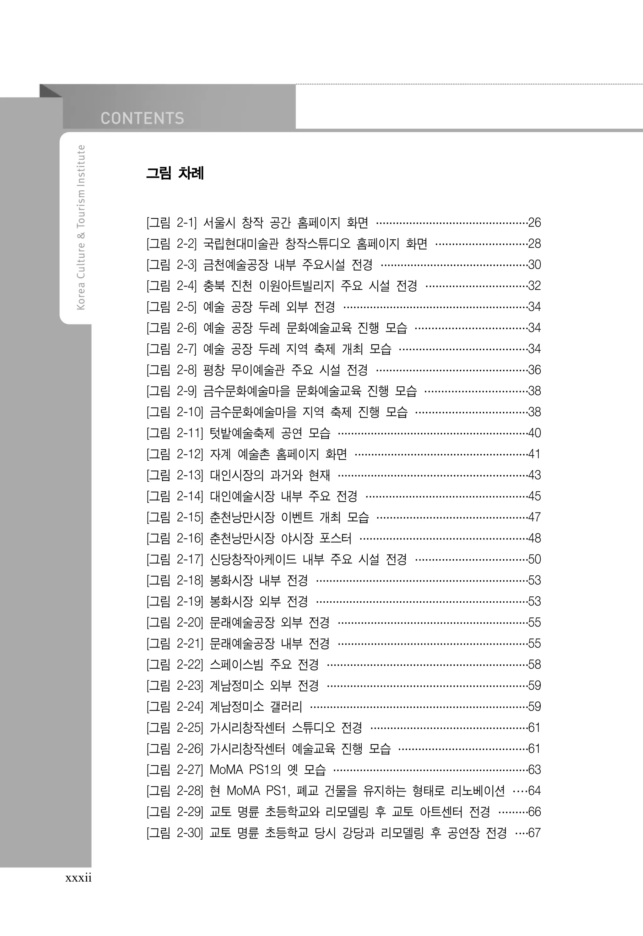 그림 차례
[그림 2-1] 서울시 창작 공간 홈페이지 화면 ················
··············· 26
···············
[그림 2-2] 국립현대미술관 창작스튜디오 홈페이지 화면 ··········
········· 28
·········
[그림 2-3] 금천예술공장 내부 주요시설 전경 ··············· 30
···············
···············
[그림 2-4] 충북 진천 이원아트빌리지 주요 시설 전경 ···········
·········· 32
··········
[그림 2-5] 예술 공장 두레 외부 전경 ···················34
···················
··················
[그림 2-6] 예술 공장 두레 문화예술교육 진행 모습 ············
··········· 34
···········
[그림 2-7] 예술 공장 두레 지역 축제 개최 모습 ············· 34
·············
·············
[그림 2-8] 평창 무이예술관 주요 시설 전경 ················
··············· 36
···············
[그림 2-9] 금수문화예술마을 문화예술교육 진행 모습 ···········
·········· 38
··········
[그림 2-10] 금수문화예술마을 지역 축제 진행 모습 ············
··········· 38
···········
[그림 2-11] 텃밭예술축제 공연 모습 ····················
··················· 40
···················
[그림 2-12] 자계 예술촌 홈페이지 화면 ··················41
··················
·················
[그림 2-13] 대인시장의 과거와 현재 ····················
··················· 43
···················
[그림 2-14] 대인예술시장 내부 주요 전경 ·················
················ 45
················
[그림 2-15] 춘천낭만시장 이벤트 개최 모습 ················
··············· 47
···············
[그림 2-16] 춘천낭만시장 야시장 포스터 ················· 48
·················
·················
[그림 2-17] 신당창작아케이드 내부 주요 시설 전경 ············
··········· 50
···········
[그림 2-18] 봉화시장 내부 전경 ······················
····················· 53
·····················
[그림 2-19] 봉화시장 외부 전경 ······················
····················· 53
·····················
[그림 2-20] 문래예술공장 외부 전경 ····················
··················· 55
···················
[그림 2-21] 문래예술공장 내부 전경 ····················
··················· 55
···················
[그림 2-22] 스페이스빔 주요 전경 ·····················
···················· 58
····················
[그림 2-23] 계남정미소 외부 전경 ·····················
···················· 59
····················
[그림 2-24] 계남정미소 갤러리 ······················ 59
······················
······················
[그림 2-25] 가시리창작센터 스튜디오 전경 ················ 61
················
················
[그림 2-26] 가시리창작센터 예술교육 진행 모습 ············· 61
·············
·············
[그림 2-27] MoMA PS1의 옛 모습 ····················63
····················
···················
[그림 2-28] 현 MoMA PS1, 폐교 건물을 유지하는 형태로 리노베이션 ·· 64
·
·
[그림 2-29] 교토 명륜 초등학교와 리모델링 후 교토 아트센터 전경 ··· 66
···
···
[그림 2-30] 교토 명륜 초등학교 당시 강당과 리모델링 후 공연장 전경 ··
· 67
·
xxxii

 
