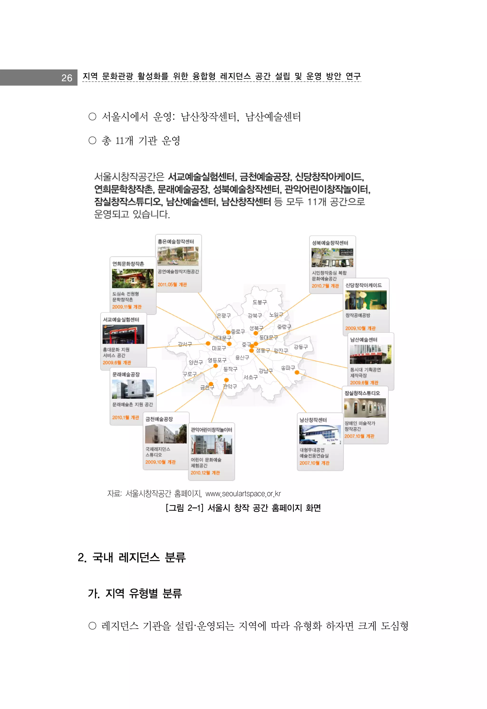 26 지역 문화관광 활성화를 위한 융합형 레지던스 공간 설립 및 운영 방안 연구

〇 서울시에서 운영: 남산창작센터, 남산예술센터
〇 총 11개 기관 운영

자료: 서울시창작공간 홈페이지, www.seoulartspace.or.kr

[그림 2-1] 서울시 창작 공간 홈페이지 화면

2. 국내 레지던스 분류
가. 지역 유형별 분류
〇 레지던스 기관을 설립·운영되는 지역에 따라 유형화 하자면 크게 도심형

 