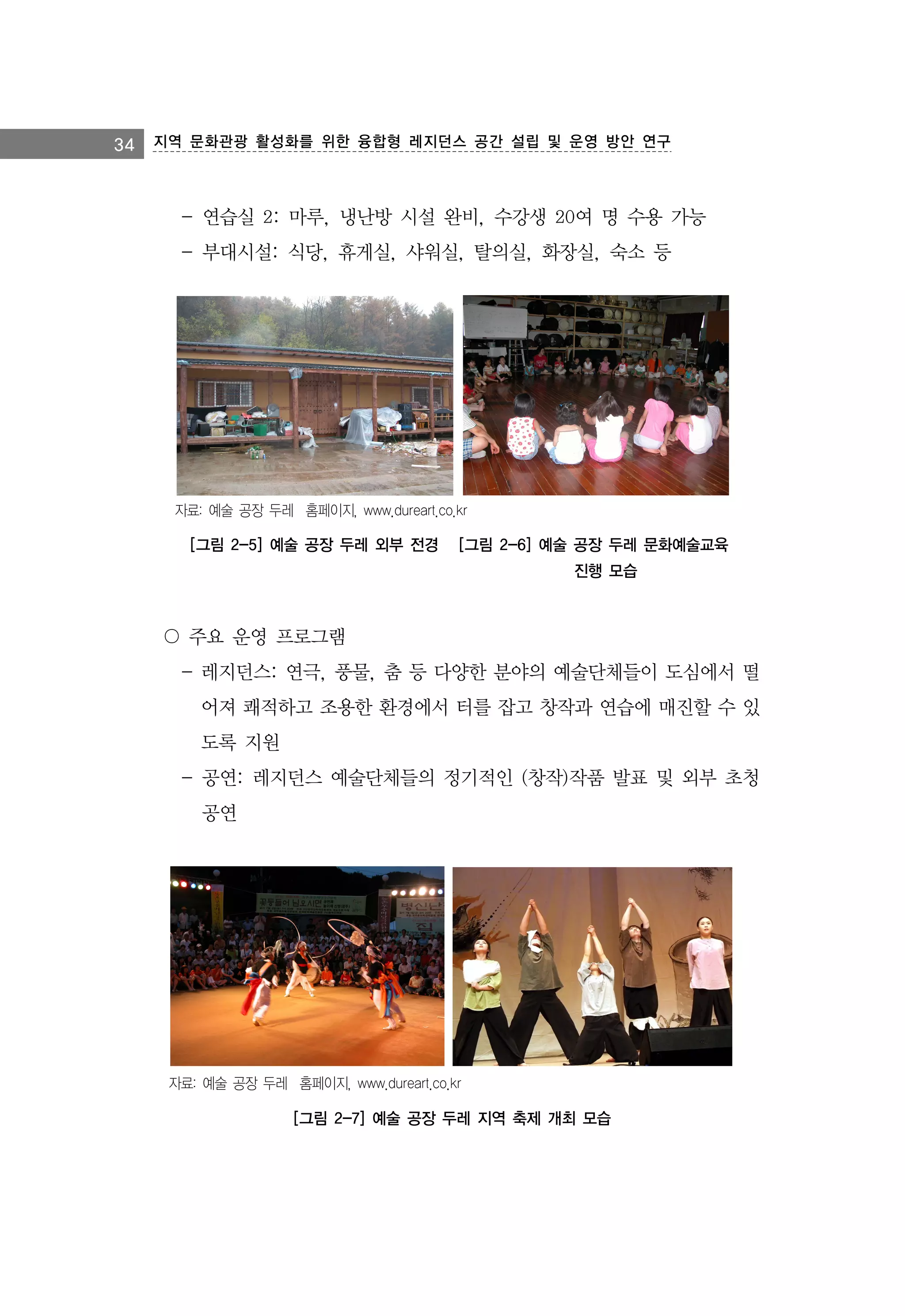 34 지역 문화관광 활성화를 위한 융합형 레지던스 공간 설립 및 운영 방안 연구

- 연습실 2: 마루, 냉난방 시설 완비, 수강생 20여 명 수용 가능
- 부대시설: 식당, 휴게실, 샤워실, 탈의실, 화장실, 숙소 등

자료: 예술 공장 두레 홈페이지, www.dureart.co.kr

[그림 2-5] 예술 공장 두레 외부 전경

[그림 2-6] 예술 공장 두레 문화예술교육
진행 모습

〇 주요 운영 프로그램
- 레지던스: 연극, 풍물, 춤 등 다양한 분야의 예술단체들이 도심에서 떨
어져 쾌적하고 조용한 환경에서 터를 잡고 창작과 연습에 매진할 수 있
도록 지원
- 공연: 레지던스 예술단체들의 정기적인 (창작)작품 발표 및 외부 초청
공연

자료: 예술 공장 두레 홈페이지, www.dureart.co.kr

[그림 2-7] 예술 공장 두레 지역 축제 개최 모습

 
