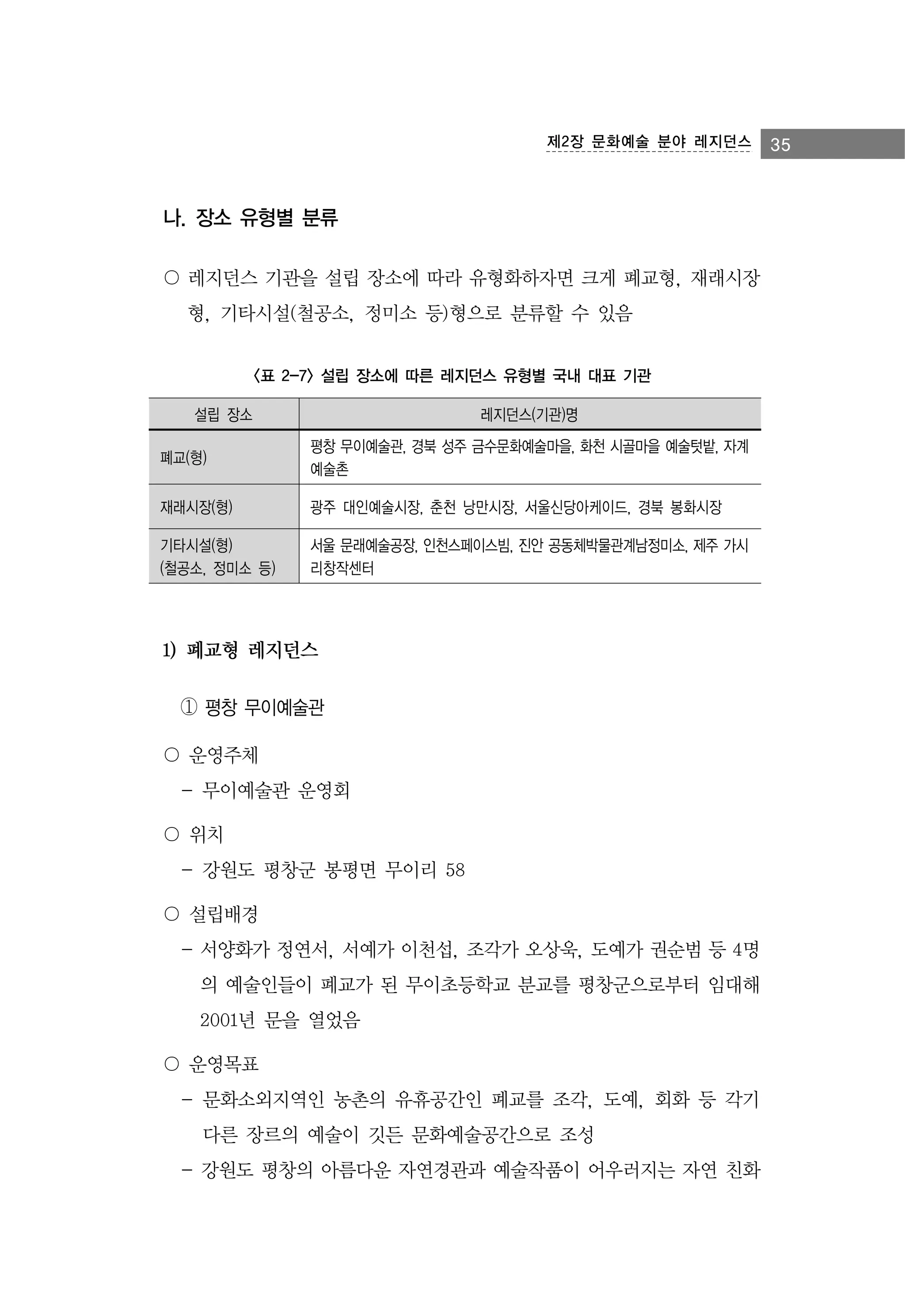 제2장 문화예술 분야 레지던스

나. 장소 유형별 분류
〇 레지던스 기관을 설립 장소에 따라 유형화하자면 크게 폐교형, 재래시장
형, 기타시설(철공소, 정미소 등)형으로 분류할 수 있음
<표 2-7> 설립 장소에 따른 레지던스 유형별 국내 대표 기관
설립 장소

레지던스(기관)명

폐교(형)

평창 무이예술관, 경북 성주 금수문화예술마을, 화천 시골마을 예술텃밭, 자계
예술촌

재래시장(형)

광주 대인예술시장, 춘천 낭만시장, 서울신당아케이드, 경북 봉화시장

기타시설(형)
(철공소, 정미소 등)

서울 문래예술공장, 인천스페이스빔, 진안 공동체박물관계남정미소, 제주 가시
리창작센터

1) 폐교형 레지던스
① 평창 무이예술관
〇 운영주체
- 무이예술관 운영회
〇 위치
- 강원도 평창군 봉평면 무이리 58
〇 설립배경
- 서양화가 정연서, 서예가 이천섭, 조각가 오상욱, 도예가 권순범 등 4명
의 예술인들이 폐교가 된 무이초등학교 분교를 평창군으로부터 임대해
2001년 문을 열었음
〇 운영목표
- 문화소외지역인 농촌의 유휴공간인 폐교를 조각, 도예, 회화 등 각기
다른 장르의 예술이 깃든 문화예술공간으로 조성
- 강원도 평창의 아름다운 자연경관과 예술작품이 어우러지는 자연 친화

35

 