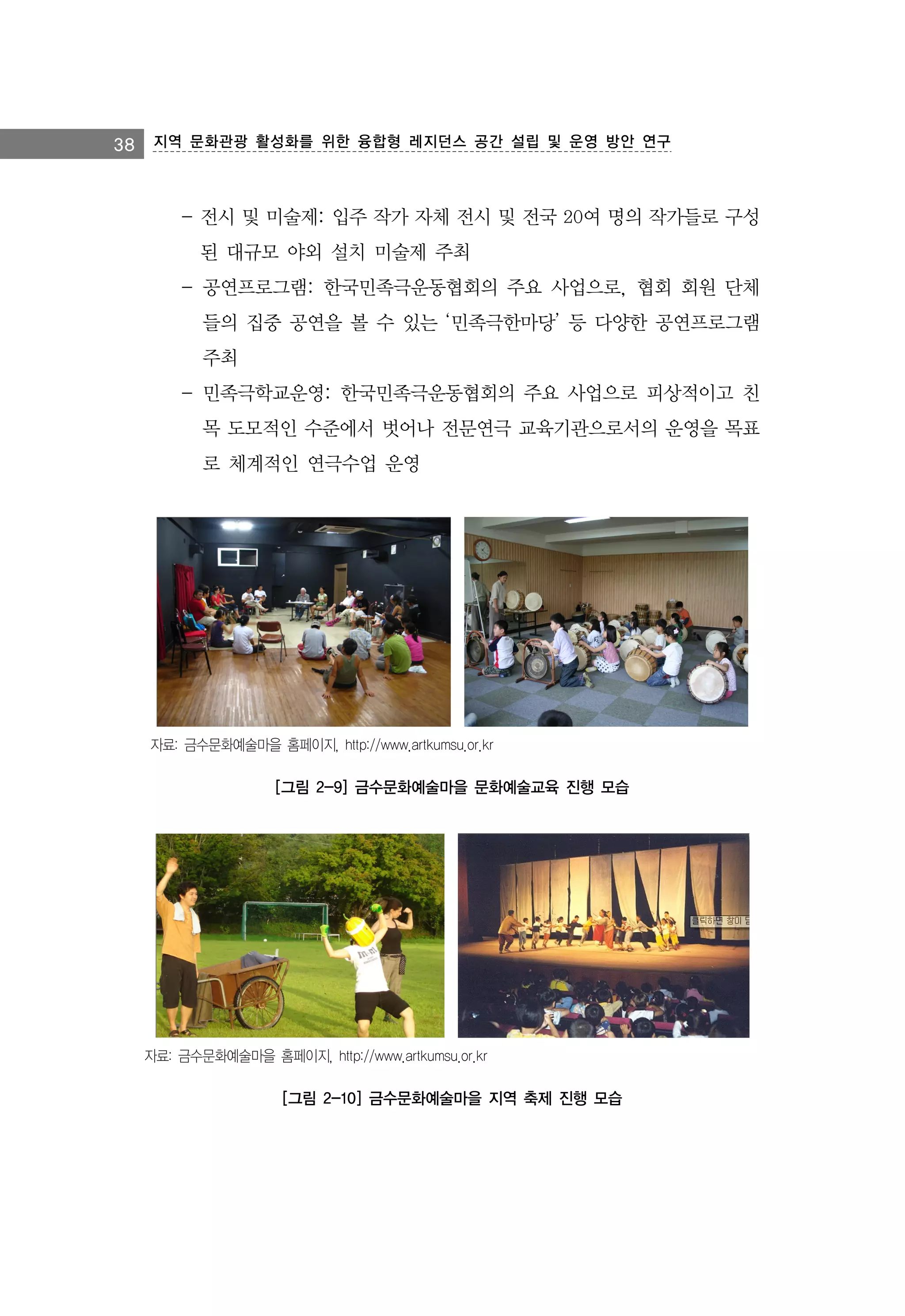 38 지역 문화관광 활성화를 위한 융합형 레지던스 공간 설립 및 운영 방안 연구

- 전시 및 미술제: 입주 작가 자체 전시 및 전국 20여 명의 작가들로 구성
된 대규모 야외 설치 미술제 주최
- 공연프로그램: 한국민족극운동협회의 주요 사업으로, 협회 회원 단체
들의 집중 공연을 볼 수 있는 ‘민족극한마당’ 등 다양한 공연프로그램
주최
- 민족극학교운영: 한국민족극운동협회의 주요 사업으로 피상적이고 친
목 도모적인 수준에서 벗어나 전문연극 교육기관으로서의 운영을 목표
로 체계적인 연극수업 운영

자료: 금수문화예술마을 홈페이지, http://www.artkumsu.or.kr

[그림 2-9] 금수문화예술마을 문화예술교육 진행 모습

자료: 금수문화예술마을 홈페이지, http://www.artkumsu.or.kr

[그림 2-10] 금수문화예술마을 지역 축제 진행 모습

 
