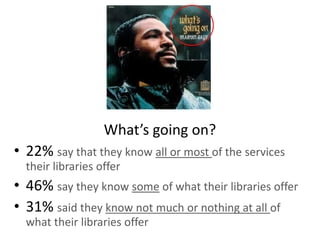 What’s going on?
• 22% say that they know all or most of the services
their libraries offer

• 46% say they know some of what their libraries offer
• 31% said they know not much or nothing at all of
what their libraries offer

 