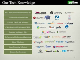 Our Tech Knowledge
9
Web Content Management Solutions (CMS)
Collaborative Intranet Portals
Extranet Portals and Networks
Client Relationship Manager (CRM)
Business Intelligence (BI)
E-Commerce Platforms and Payments
Cloud Telephony
Video Streaming Solutions
Custom Developments
 