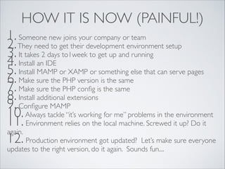 HOW IT IS NOW (PAINFUL!)
1. Someone new joins your company or team	

2. They need to get their development environment setup	

3. It takes 2 days to1week to get up and running	

4. Install an IDE	

5. Install MAMP or XAMP or something else that can serve pages	

6. Make sure the PHP version is the same	

7. Make sure the PHP conﬁg is the same	

8. Install additional extensions	

9. Conﬁgure MAMP	

10. Always tackle “it’s working for me” problems in the environment	

11. Environment relies on the local machine. Screwed it up? Do it
again.	

12. Production environment got updated? Let’s make sure everyone
updates to the right version, do it again. Sounds fun....

 
