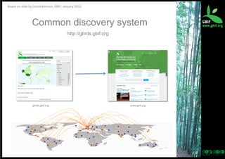 Based	
  on	
  slide	
  by	
  David	
  Remsen,	
  GBIF,	
  January	
  2012	
  

Common discovery system
http://gbrds.gbif.org

gbrds.gbif.org

www.gbif.org

13	
  

 