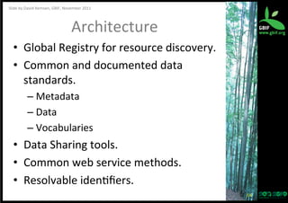 Slide	
  by	
  David	
  Remsen,	
  GBIF,	
  November	
  2011	
  

Architecture
	
  
•  Global	
  Registry	
  for	
  resource	
  discovery.	
  
•  Common	
  and	
  documented	
  data	
  
standards.	
  
– Metadata	
  
– Data	
  
– Vocabularies	
  

•  Data	
  Sharing	
  tools.	
  
•  Common	
  web	
  service	
  methods.	
  
•  Resolvable	
  iden?ﬁers.	
  
14	
  

 