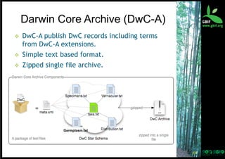 Darwin Core Archive (DwC-A)
v 
v 
v 

DwC-A publish DwC records including terms
from DwC-A extensions.
Simple text based format.
Zipped single file archive.

Germplasm.txt

19	
  

 