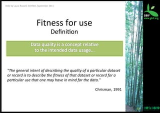 Slide	
  by	
  Laura	
  Russell,	
  VertNet,	
  September	
  2011	
  

Fitness	
  for	
  use
	
  
Deﬁni?on
	
  

"The	
  general	
  intent	
  of	
  describing	
  the	
  quality	
  of	
  a	
  par:cular	
  dataset	
  
or	
  record	
  is	
  to	
  describe	
  the	
  ﬁtness	
  of	
  that	
  dataset	
  or	
  record	
  for	
  a	
  
par:cular	
  use	
  that	
  one	
  may	
  have	
  in	
  mind	
  for	
  the	
  data."
	
  
Chrisman,	
  1991	
  

22	
  

 