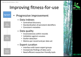 Slide	
  by	
  Donald	
  Hobern,	
  2012

Improving	
  ﬁtness-­‐for-­‐use
	
  
Aggregate	
  

•  Progressive	
  improvement	
  
–  Data	
  indexes	
  

Data	
  
Indexes	
  

•  Centralised	
  discovery	
  
•  Standardisa?on	
  of	
  persistent	
  iden?ﬁers	
  
•  Consistent	
  metadata	
  

–  Data	
  quality	
  
Data	
  
Quality	
  

• 
• 
• 
• 

Inconsistencies	
  within	
  records	
  
Valida?on	
  against	
  metadata	
  
Outlier	
  detec?on	
  
Metrics	
  per	
  record	
  and	
  per	
  data	
  set	
  

–  Expert	
  cura?on	
  
Expert	
  
Cura/on	
  

•  Interface	
  with	
  taxon	
  expert	
  groups	
  
•  Incorporate	
  ﬁndings	
  of	
  data	
  users	
  
•  Need	
  eﬃcient	
  researcher-­‐friendly	
  tools	
  
23	
  

 