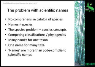 Slide	
  by	
  David	
  Shorthouse,	
  Canadensys,	
  January	
  2013	
  

The problem with scientific names
• 
• 
• 
• 
• 
• 
• 

No	
  comprehensive	
  catalog	
  of	
  species	
  
Names	
  ≠	
  species	
  
The	
  species	
  problem	
  –	
  species	
  concepts	
  
Compe?ng	
  classiﬁca?ons	
  /	
  phylogenies	
  
Many	
  names	
  for	
  one	
  taxon	
  
One	
  name	
  for	
  many	
  taxa	
  
‘Names’	
  are	
  more	
  than	
  code-­‐compliant	
  
scien?ﬁc	
  names	
  
25	
  

 
