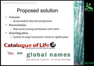 Slide	
  by	
  David	
  Shorthouse,	
  Canadensys,	
  January	
  2013	
  

Proposed solution
•  Inclusive	
  
–  Accommodate	
  alternate	
  perspec?ves	
  

•  Reconcilia?on	
  
–  Map	
  names	
  among	
  and	
  between	
  each	
  other	
  

•  Disambigua?on	
  
–  Context	
  to	
  assign	
  homonymic	
  names	
  to	
  righmul	
  place	
  

26	
  

 