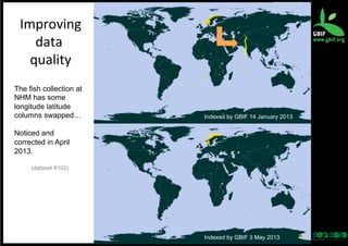 Improving
data	
  
quality
	
  
The fish collection at
NHM has some
longitude latitude
columns swapped…

Indexed by GBIF 14 January 2013

Noticed and
corrected in April
2013.
(dataset 8102)

Indexed by GBIF 3 May 2013

27	
  

 