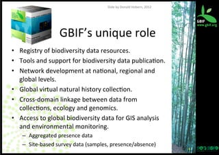 Slide	
  by	
  Donald	
  Hobern,	
  2012

GBIF’s	
  unique	
  role
	
  
•  Registry	
  of	
  biodiversity	
  data	
  resources.	
  
•  Tools	
  and	
  support	
  for	
  biodiversity	
  data	
  publica?on.	
  
•  Network	
  development	
  at	
  na?onal,	
  regional	
  and	
  
global	
  levels.	
  
•  Global	
  virtual	
  natural	
  history	
  collec?on.	
  
•  Cross-­‐domain	
  linkage	
  between	
  data	
  from	
  
collec?ons,	
  ecology	
  and	
  genomics.	
  
•  Access	
  to	
  global	
  biodiversity	
  data	
  for	
  GIS	
  analysis	
  
and	
  environmental	
  monitoring.	
  
–  Aggregated	
  presence	
  data	
  
–  Site-­‐based	
  survey	
  data	
  (samples,	
  presence/absence)	
  

4	
  

 