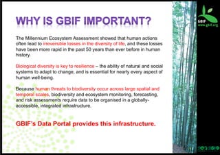 The Millennium Ecosystem Assessment showed that human actions
often lead to irreversible losses in the diversity of life, and these losses
have been more rapid in the past 50 years than ever before in human
history.

	
  
	
  

Biological diversity is key to resilience – the ability of natural and social
systems to adapt to change, and is essential for nearly every aspect of
human well-being.
Because human threats to biodiversity occur across large spatial and
temporal scales, biodiversity and ecosystem monitoring, forecasting,
and risk assessments require data to be organised in a globallyaccessible, integrated infrastructure.

GBIF’s Data Portal provides this infrastructure.

7	
  

 