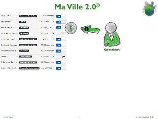 Ma Ville 2.0®


Collectivités

17/10/2013

1

http://maville2-0.fr

 