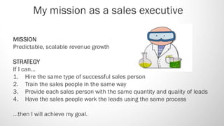 My mission as a sales executive
MISSION
Predictable, scalable revenue growth
STRATEGY
If I can…
1. Hire the same type of s...