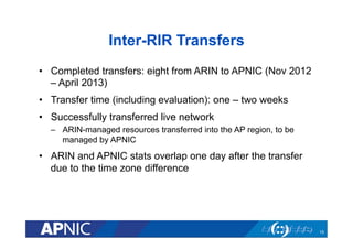 Inter-RIR Transfers
•  Completed transfers: eight from ARIN to APNIC (Nov 2012
– April 2013)
•  Transfer time (including evaluation): one – two weeks
•  Successfully transferred live network
–  ARIN-managed resources transferred into the AP region, to be
managed by APNIC

•  ARIN and APNIC stats overlap one day after the transfer
due to the time zone difference

15

 