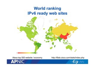 World ranking
IPv6 ready web sites

Alexa top 500 website / economy

http://6lab.cisco.com/stats/index.php

 