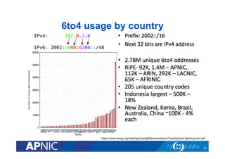 6to4 usage by country

https://www.nanog.org/meetings/nanog56/presentations/Tuesday/tues.lightning.karir.pdf

39

 