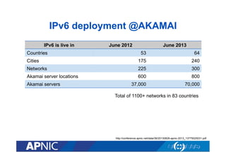 IPv6 deployment @AKAMAI
IPv6 is live in
Countries

June 2012

June 2013
53

64

Cities

175

240

Networks

225

300

Akamai server locations

600

800

37,000

70,000

Akamai servers

Total of 1100+ networks in 83 countries

http://conference.apnic.net/data/36/20130826-apnic-2013_13775025031.pdf

 