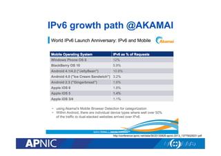 IPv6 growth path @AKAMAI

http://conference.apnic.net/data/36/20130826-apnic-2013_13775025031.pdf

 