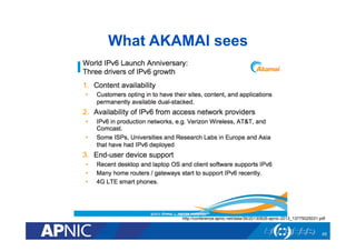 What AKAMAI sees

http://conference.apnic.net/data/36/20130826-apnic-2013_13775025031.pdf

49

 