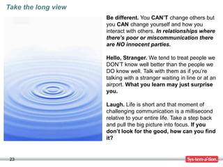 23
Be different. You CAN’T change others but
you CAN change yourself and how you
interact with others. In relationships where
there’s poor or miscommunication there
are NO innocent parties.
Hello, Stranger. We tend to treat people we
DON’T know well better than the people we
DO know well. Talk with them as if you’re
talking with a stranger waiting in line or at an
airport. What you learn may just surprise
you.
Laugh. Life is short and that moment of
challenging communication is a millisecond
relative to your entire life. Take a step back
and pull the big picture into focus. If you
don’t look for the good, how can you find
it?
Take the long view
 