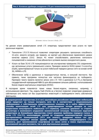2013 10-23 Lte-Mw_rus | PDF