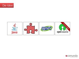 Die Idee

1

2

3

4

 