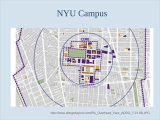 NYU Campus

Slide 10

http://www.adogsdayout.com/Pix_Overhead_View_ADDO_7-31-08.JPG

 