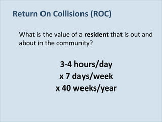 Return On Collisions (ROC)
What is the value of a resident that is out and
about in the community?

3-4 hours/day
x 7 days/week
x 40 weeks/year

Slide 102

 