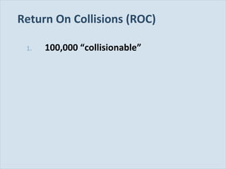 Return On Collisions (ROC)
1.

Slide 115

100,000 “collisionable”

 