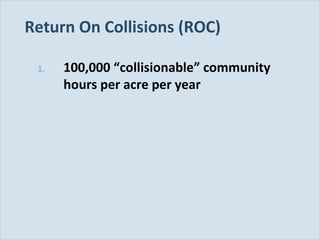 Return On Collisions (ROC)
1.

Slide 121

100,000 “collisionable” community
hours per acre per year

 