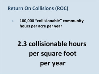 Return On Collisions (ROC)
1.

100,000 “collisionable” community
hours per acre per year

2.3 collisionable hours
per square foot
per year
Slide 122

 