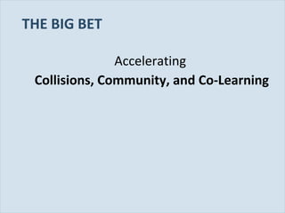 THE BIG BET
Accelerating
Collisions, Community, and Co-Learning

Slide 27

 