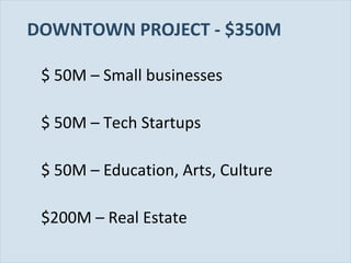 DOWNTOWN PROJECT - $350M
$ 50M – Small businesses
$ 50M – Tech Startups
$ 50M – Education, Arts, Culture
$200M – Real Estate
Slide 29

 