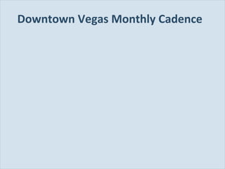 Downtown Vegas Monthly Cadence

Slide 92

 