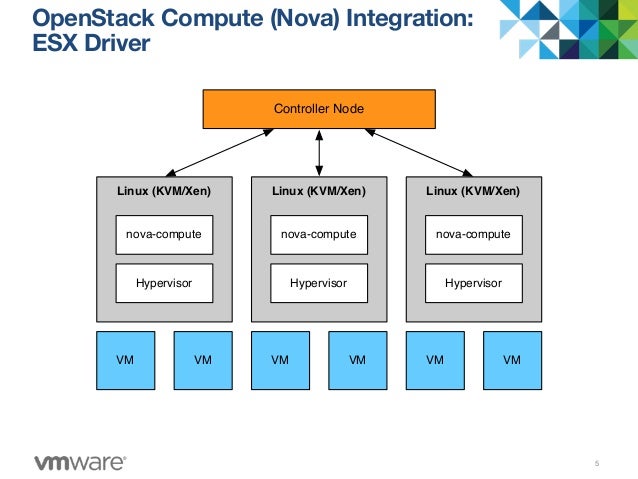 DRIVER PRINTER HP DESKJET GT 5810 SERIES FOR WINDOWS 10