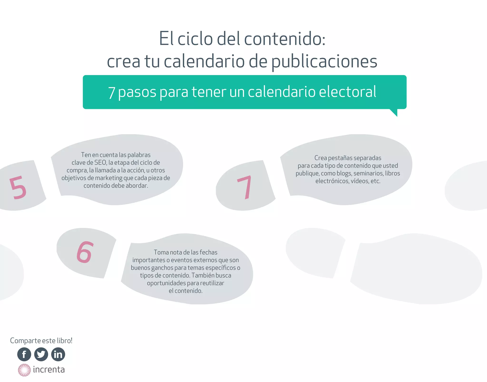 El ciclo del contenido:
crea tu calendario de publicaciones
7 pasos para tener un calendario electoral

Ten en cuenta las palabras
clave de SEO, la etapa del ciclo de
compra, la llamada a la acción, u otros
objetivos de marketing que cada pieza de
contenido debe abordar.

5

6
Comparte este libro!
http://on.fb.me/15BNHAg

http://on.fb.me/15BNHAg

http://on.fb.me/15BNHAg

http://on.fb.me/15BNHAg

http://on.fb.me/15BNHAg

http://on.fb.me/15BNHAg

http://bit.ly/15BNQUd

http://bit.ly/15BNQUd

http://bit.ly/15BNQUd

http://bit.ly/15BNQUd

http://bit.ly/15BNQUd

http://bit.ly/15BNQUd

http://bit.ly/15BNQUd

http://linkd.in/15BNUn0

http://linkd.in/15BNUn0

http://linkd.in/15BNUn0

http://linkd.in/15BNUn0

http://linkd.in/15BNUn0

http://linkd.in/15BNUn0

http://on.fb.me/15BNHAg
http://on.fb.me/15BNHAg
http://on.fb.me/15BNHAg

http://bit.ly/15BNQUd
http://bit.ly/15BNQUd
http://bit.ly/15BNQUd
http://bit.ly/15BNQUd

http://linkd.in/15BNUn0
http://linkd.in/15BNUn0
http://linkd.in/15BNUn0

http://on.fb.me/15BNHAg

http://bit.ly/15BNQUd

http://linkd.in/15BNUn0

http://on.fb.me/15BNHAg
http://on.fb.me/15BNHAg
http://on.fb.me/15BNHAg
http://on.fb.me/15BNHAg
http://on.fb.me/15BNHAg

http://bit.ly/15BNQUd
http://bit.ly/15BNQUd
http://bit.ly/15BNQUd
http://bit.ly/15BNQUd
http://bit.ly/15BNQUd
http://bit.ly/15BNQUd

http://linkd.in/15BNUn0
http://linkd.in/15BNUn0
http://linkd.in/15BNUn0
http://linkd.in/15BNUn0
http://linkd.in/15BNUn0

http://www.increnta.com
http://www.increnta.com

Toma nota de las fechas
importantes o eventos externos que son
buenos ganchos para temas especíﬁcos o
tipos de contenido. También busca
oportunidades para reutilizar
el contenido.

7

Crea pestañas separadas
para cada tipo de contenido que usted
publique, como blogs, seminarios, libros
electrónicos, vídeos, etc.

 