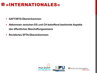3

«INTERNATIONALES»
 GATT/WTO-Übereinkommen

 Abkommen zwischen EG und CH betreffend bestimmte Aspekte
des öffentlichen Beschaffungswesens
 Revidiertes EFTA-Übereinkommen

 