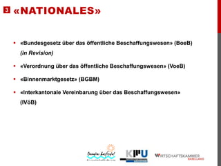 3

«NATIONALES»
 «Bundesgesetz über das öffentliche Beschaffungswesen» (BoeB)

(in Revision)
 «Verordnung über das öffentliche Beschaffungswesen» (VoeB)
 «Binnenmarktgesetz» (BGBM)

 «Interkantonale Vereinbarung über das Beschaffungswesen»
(IVöB)

 