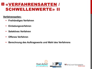 3

«VERFAHRENSARTEN /
SCHWELLENWERTE» II

Verfahrensarten:

 Freihändiges Verfahren
 Einladungsverfahren
 Selektives Verfahren

 Offenes Verfahren
 Berechnung des Auftragswerts und Wahl des Verfahrens

 