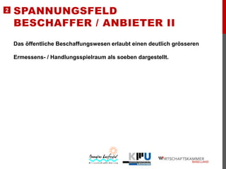 2

SPANNUNGSFELD
BESCHAFFER / ANBIETER II
Das öffentliche Beschaffungswesen erlaubt einen deutlich grösseren

Ermessens- / Handlungsspielraum als soeben dargestellt.

 