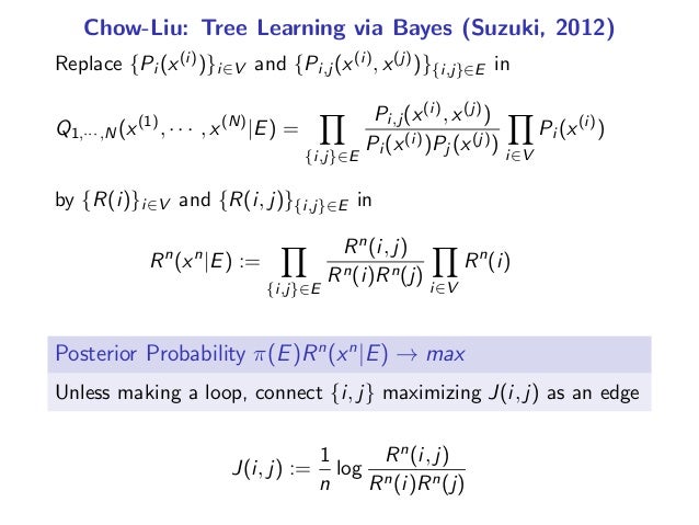 The Universal Bayesian Chow Liu Algorithm